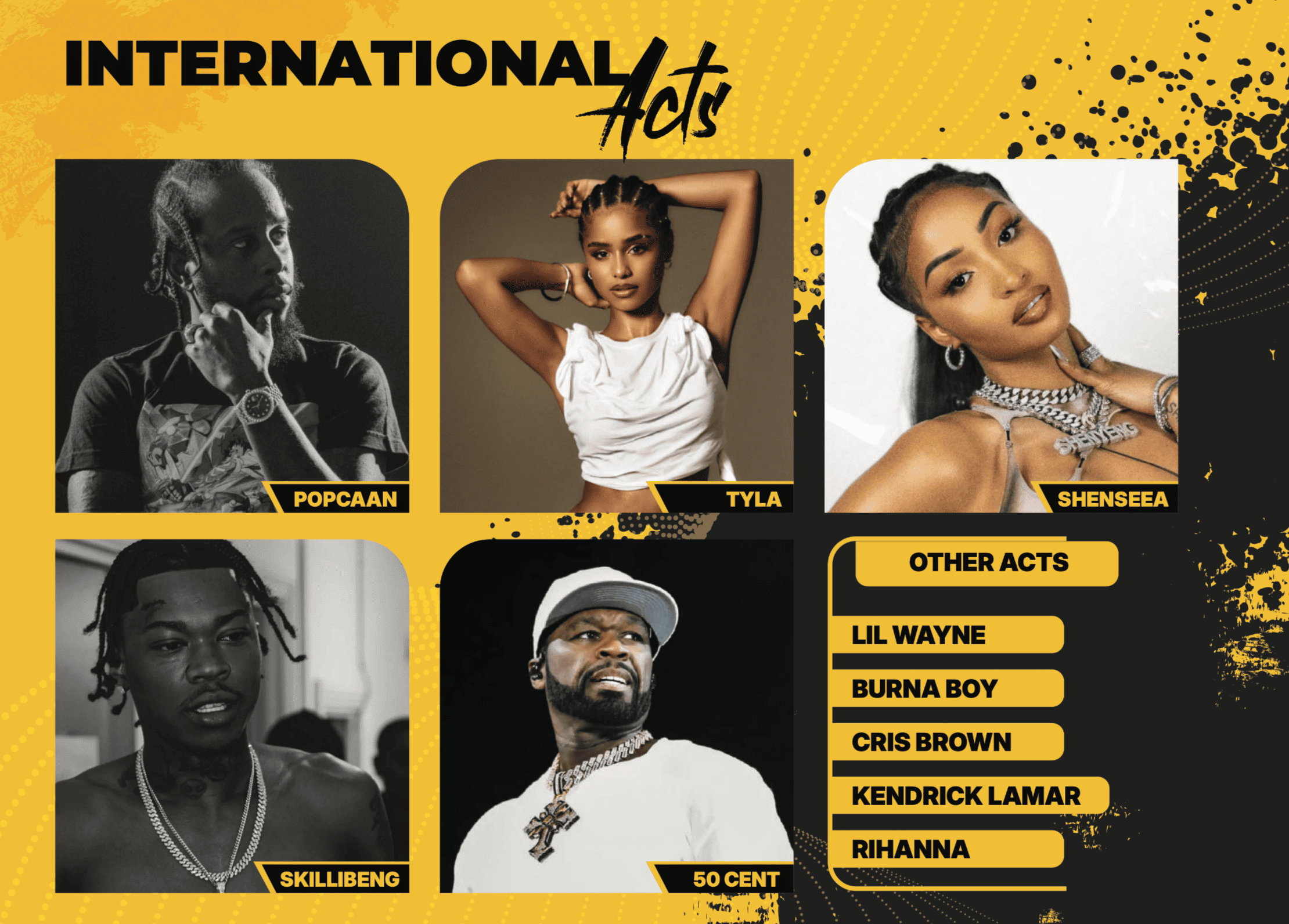 INTL Acts _ Kijivu